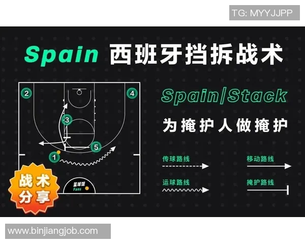 武汉篮球队反击战术分析及其在比赛中的得失总结